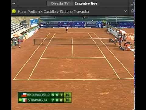 Stefano Travaglia vs Hans Podlipnik Castillo - Terzo set (2parte)