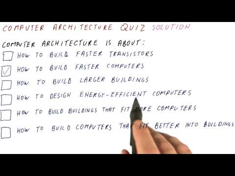 Computer Architectures Quiz Solution Georgia Tech HPCA Part 1