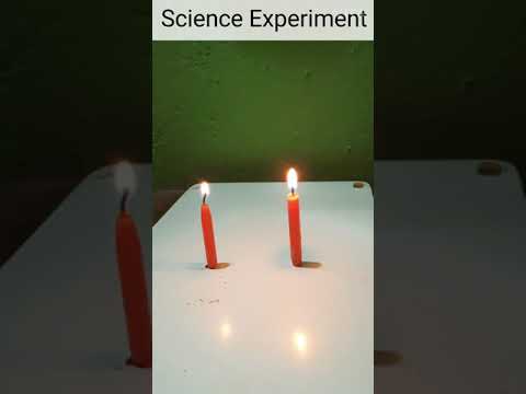 Science Experiment-Oxygen helps in burning.