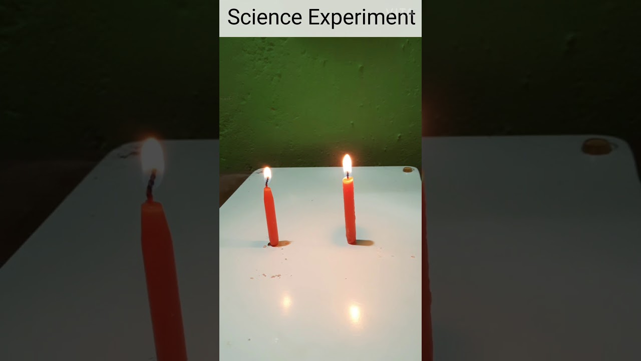 Science Experiment-Oxygen helps in burning.