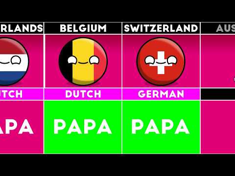 How to Say "DADDY" in Different Languages