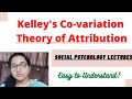 Attribution Theory In Social Psychology Kelley S Co Variation Theory Mind Review