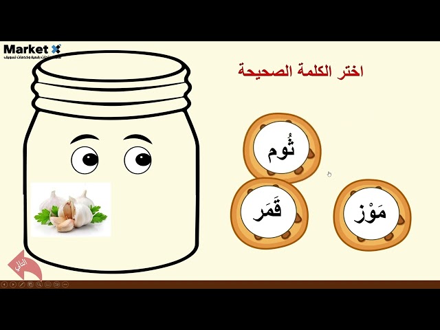 استراتيجية برطمان الكوكيز - مادة لغتي للصف الأول الابتدائي درس حرف الميم