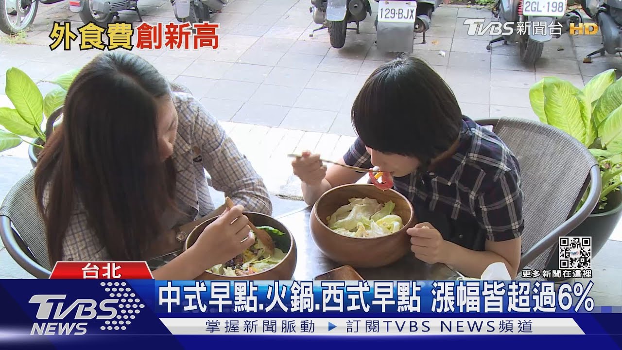 萬物皆漲通膨壓力誰慘?外食物價漲4.8% 外食族每月得多花3000元~5000元