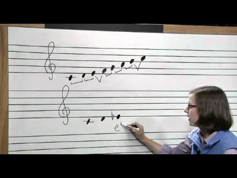Music 101: Accidentals and Enharmonic Equivalence