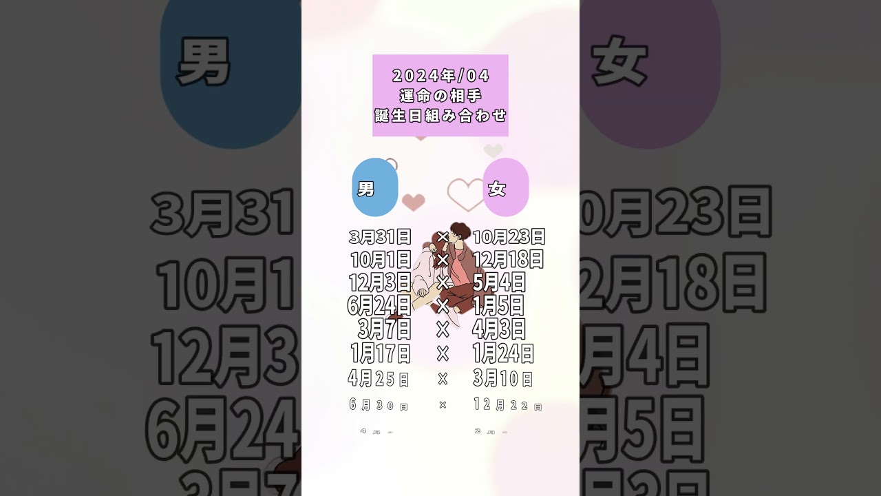 2024年4月運命の相手誕生日組み合わせ#恋愛 #恋愛占い #占い