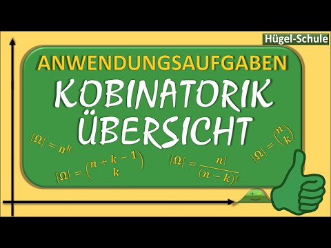 einfach erklärt | Kombinatorik - Übersicht, Anwendungsaufgaben, Übung, Beispiele