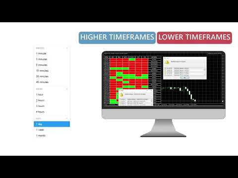 Video Antabod Scanner Indicator