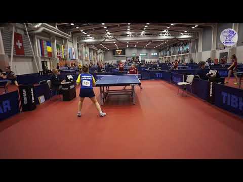 MATIUNINA Veronika UKR TSKUBA Emilia POL Polish Junior & Cadet Open 2019