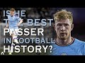 This Is Why EVERY Footballer Respects Kevin De Bruyne ᴴᴰ