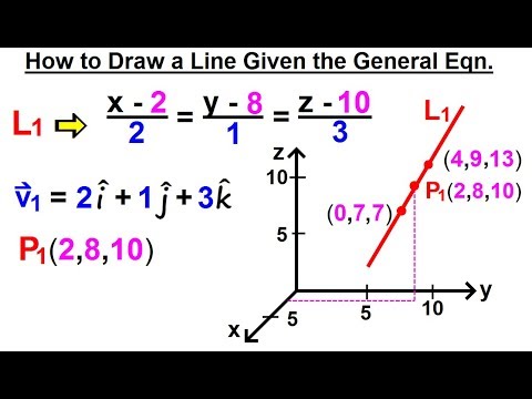 Geometry Ch 2 Reasoning and Proofs 38 of 46 How to Determine the Next Number