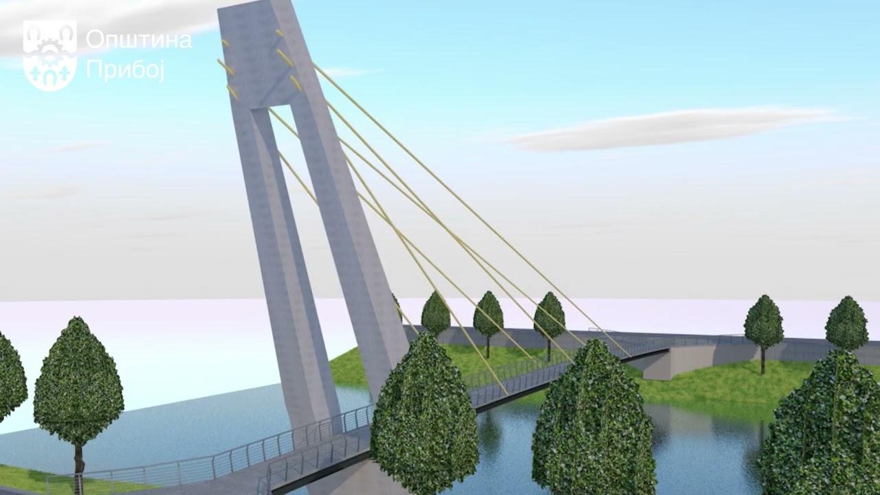 МОСТОВИ БУДУЋНОСТИ