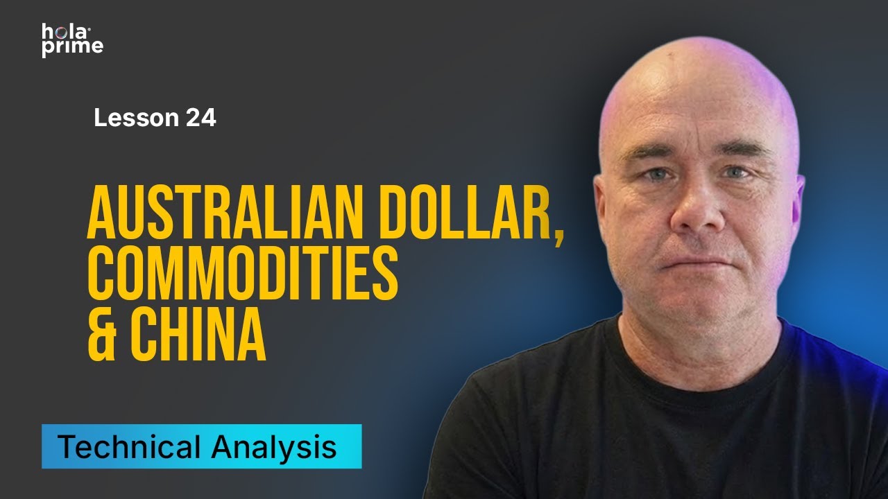 The AUD/USD Correlation Secret You NEED to Know | Hola Prime