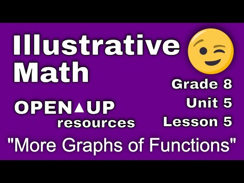 😉 8th Grade, Unit 5, Lesson 5 "More Graphs of Functions"  Illustrative Math