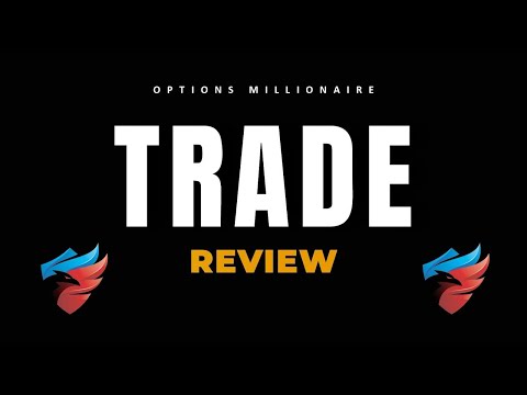 Market Review - December 2, 2025