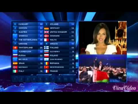 Eurovision 2014 - All points for Belarus