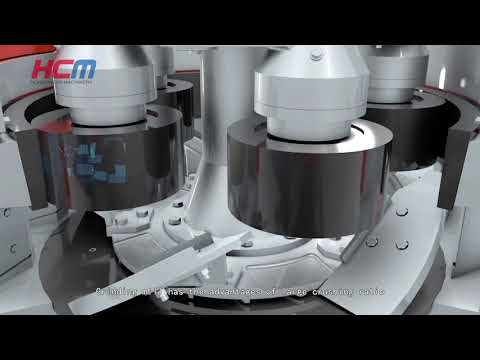 Hc1700 grinding mill -making equipment with higher productio...