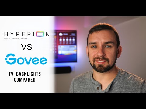 Hyperhdr Recommened Led