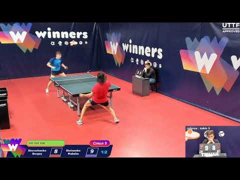 WINners Cup Table 5 2.11.2020 part 3