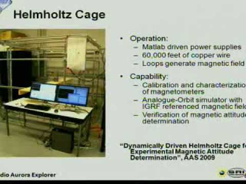 SURE2009: RAX Attitude Determination
