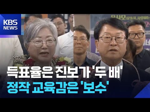 득표는 진보 당선은 중도·보수…희비 엇갈린 교육감 선거 / KBS 2026.06.05.