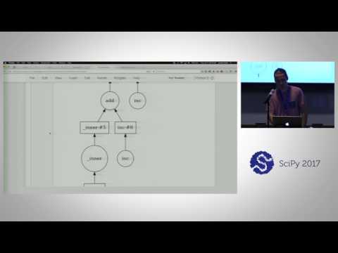 Parallelizing Scientific Python with Dask | SciPy 2017 Tutorial | James Crist