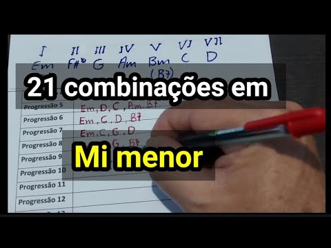 Aprenda Progressões em Mi menor / mais de 20 combinações.