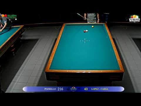 22 Luglio 2020 - Lopez - Caria Vs Poziello