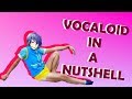 Vocaloid In A Nutshell Talkloid Voiceover