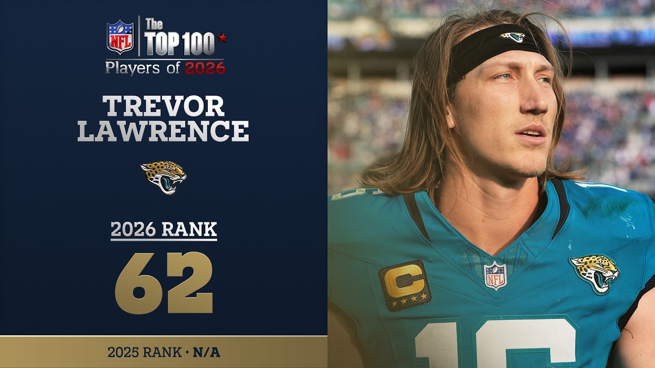 62: Trevor Lawrence (QB, Jaguars) | Top 100 Players of 2026