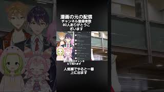 配信のタイトルはコメントに書きます#鈴鹿詩子 #森中花咲#家長むぎ #剣持刀也 #伏見ガク #夕陽リリ#宇志海いちご#にじさんじ