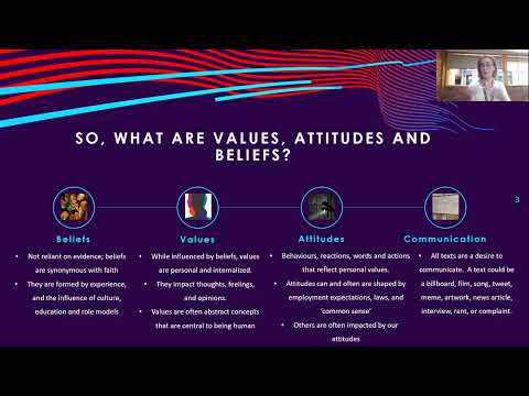 Year 11 Tutorial 1  Understanding Values, attitudes and beliefs