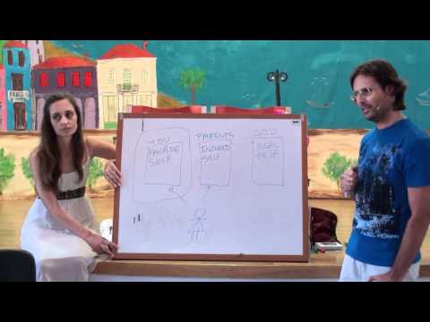 20110618 General Discussion - Earth Changes, Fear & Desire P2