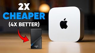 Best External Storage for Mac Mini M4