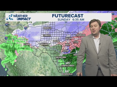 Waco Texas Weather