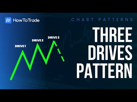 Three Drives Pattern: How To Trade it in a Few Simple Steps [Forex Chart Patterns]