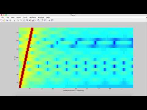 Learn MATLAB Episode 1 Installation Resources