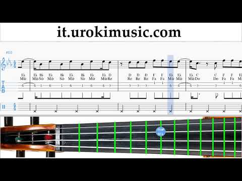 Corso di Violino Reik ft. Ozuna, Wisin - Me Niego Tablature Tab um-a276