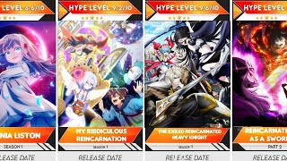 These 2026 Reincarnation Anime Are Going To Be Legendary! | Anime Bytes
