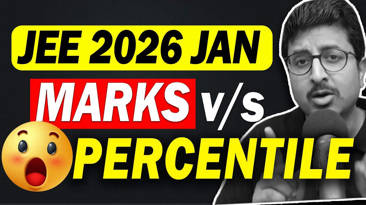 JEE Main 2026 January Marks vs Percentile in  | Eduniti | Mohit Sir