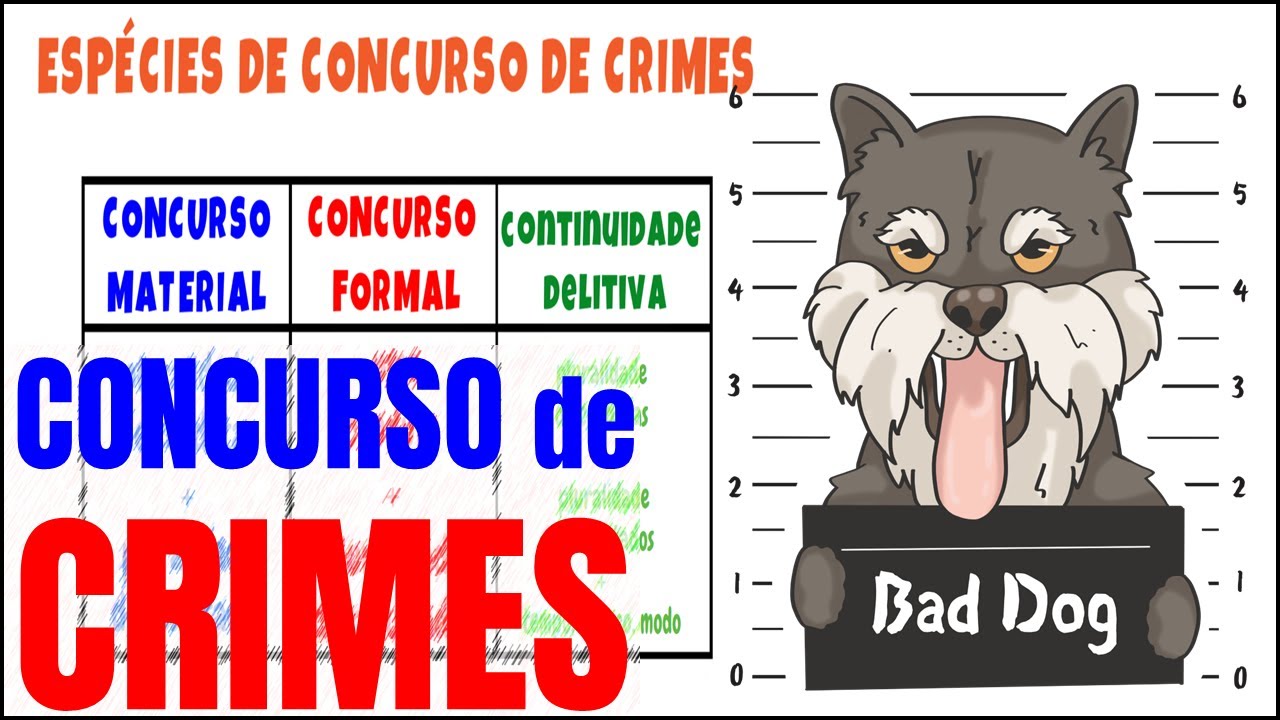 CONCURSO de CRIMES | art. 69 a 76 do Código Penal