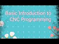 Basic CNC Programming For G M Codes Learn CNC Programming For Beginners Basic CNC Programming