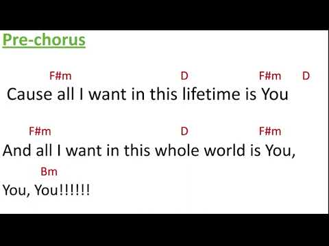 Tell The World That (acoustic) - Hillsong United