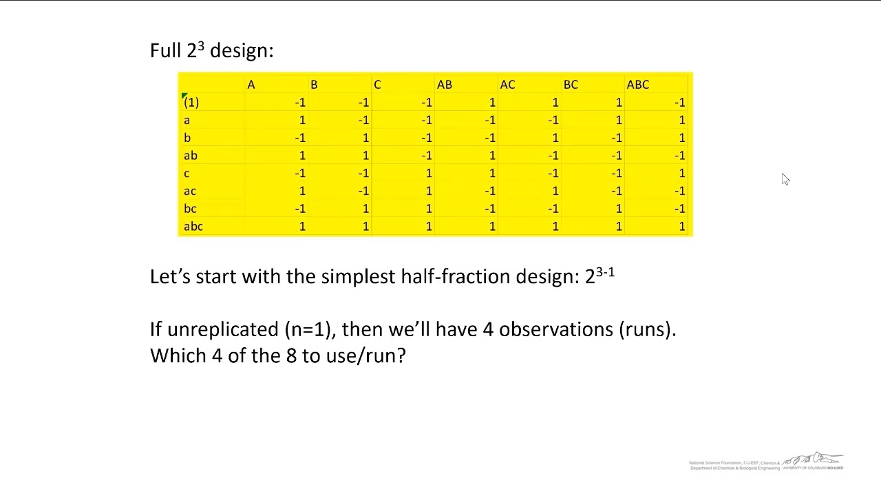 Fractional Factorial Design, Part 1