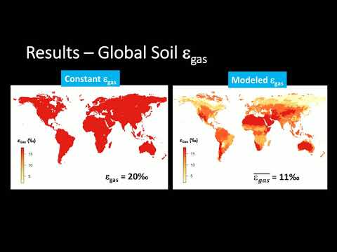 AGU Fall Meeting 2018 - B13A