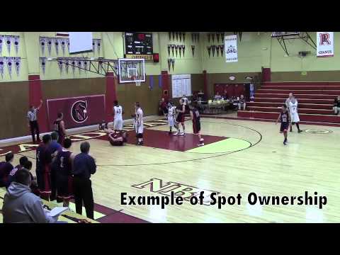 Basketball Referee Training Under Cut on Rebound Foul