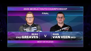 Thumbnail del capítulo