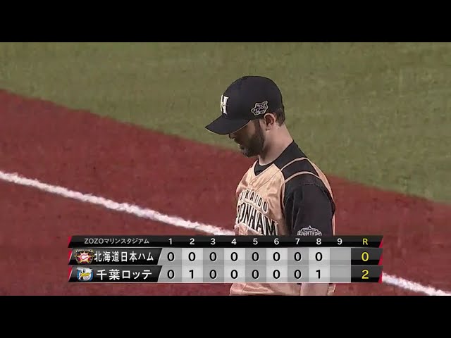 【8回裏】ファイターズ・マルティネスが8回を投げきり2失点!! 味方の援護を待つ!! 2018/5/22 M-F