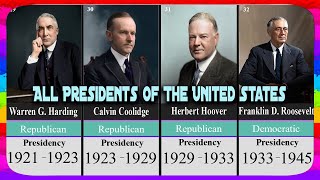 All Presidents Of The United States | Washington To Biden  2021