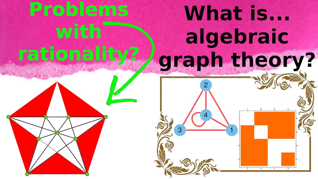 What are...representable matroids 2?